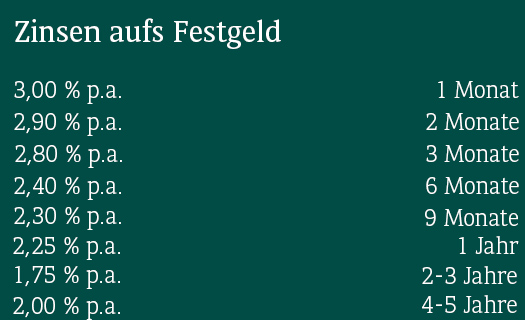 Festgeld